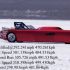 Bonner’s Bad Berkeley: A 310 MPH Sports Car